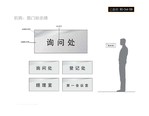 品牌策劃