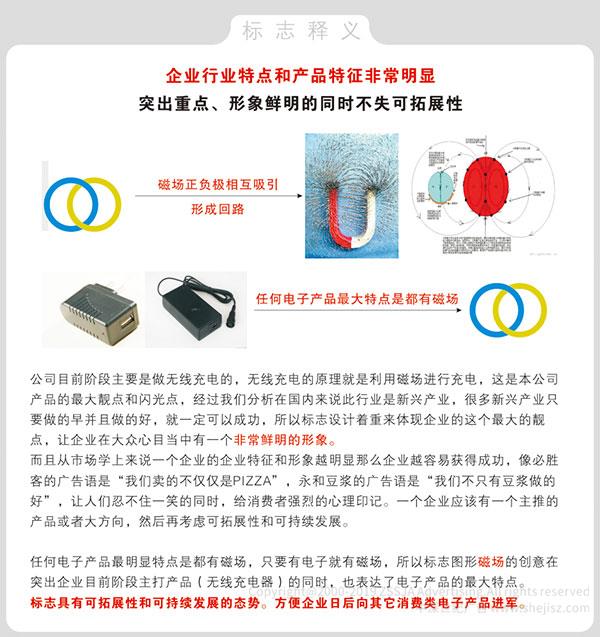 深圳logo設計公司